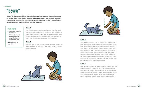 Fun and Easy Dog Training for Kids