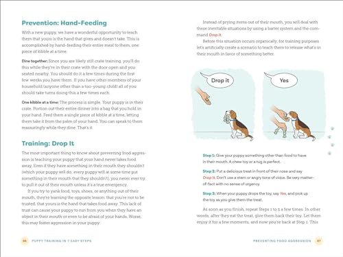7 Steps to Perfect Puppy Training Guide Book