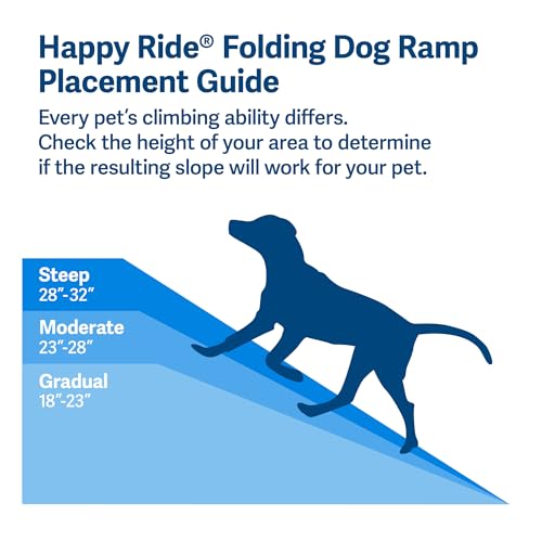 PetSafe Happy Ride Portable Pet Ramp with Siderails
