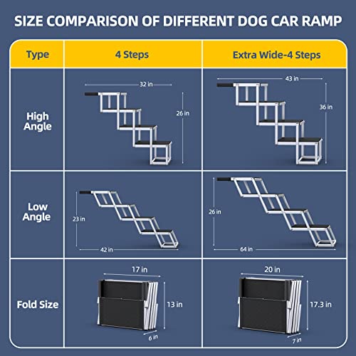 Extra Wide Dog Ramp for Large Dogs, Non-Slip