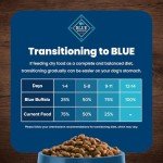 Blue Buffalo Senior Small Breed Dog Food (5lbs)