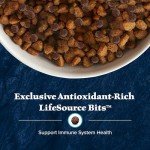 Blue Buffalo Small Breed Chicken Dog Food 13lb