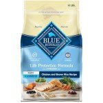 Blue Buffalo Puppy Food, Chicken and Brown Rice