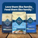 Blue Buffalo Puppy Food, Chicken and Brown Rice