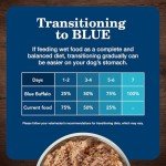 Blue Buffalo Senior Chicken Wet Dog Food (12-pack)