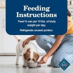 Blue Buffalo Senior Chicken Wet Dog Food (12-pack)