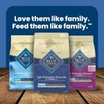 Blue Buffalo Chicken and Brown Rice Dog Food