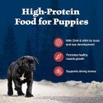 Blue Buffalo Puppy Food with Red Meat 4.5lbs