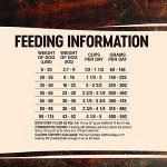 Wellness CORE Grain-Free High-Protein Dog Food, 12lb