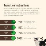 Nutrish Real Beef & Brown Rice Dog Food 40 lb