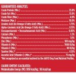 Nutrish Real Beef & Brown Rice Dog Food 40 lb