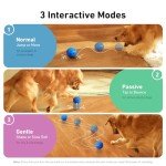 Cheerble Interactive Bouncing Dog Toy for Play