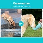 Kalimdor Leak-Proof Dog Water Bottle - 19oz Blue