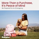 Comprehensive Dog First Aid Kit for Travel