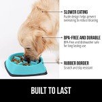 Gorilla Grip Slow Feeder Bowls for Dogs & Cats