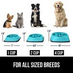 Gorilla Grip Slow Feeder Bowls for Dogs & Cats