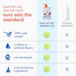 Native Pet Omega 3 Fish Oil for Pets