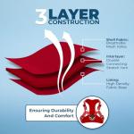 Voyager Adjustable No Pull Dog Harness - Red