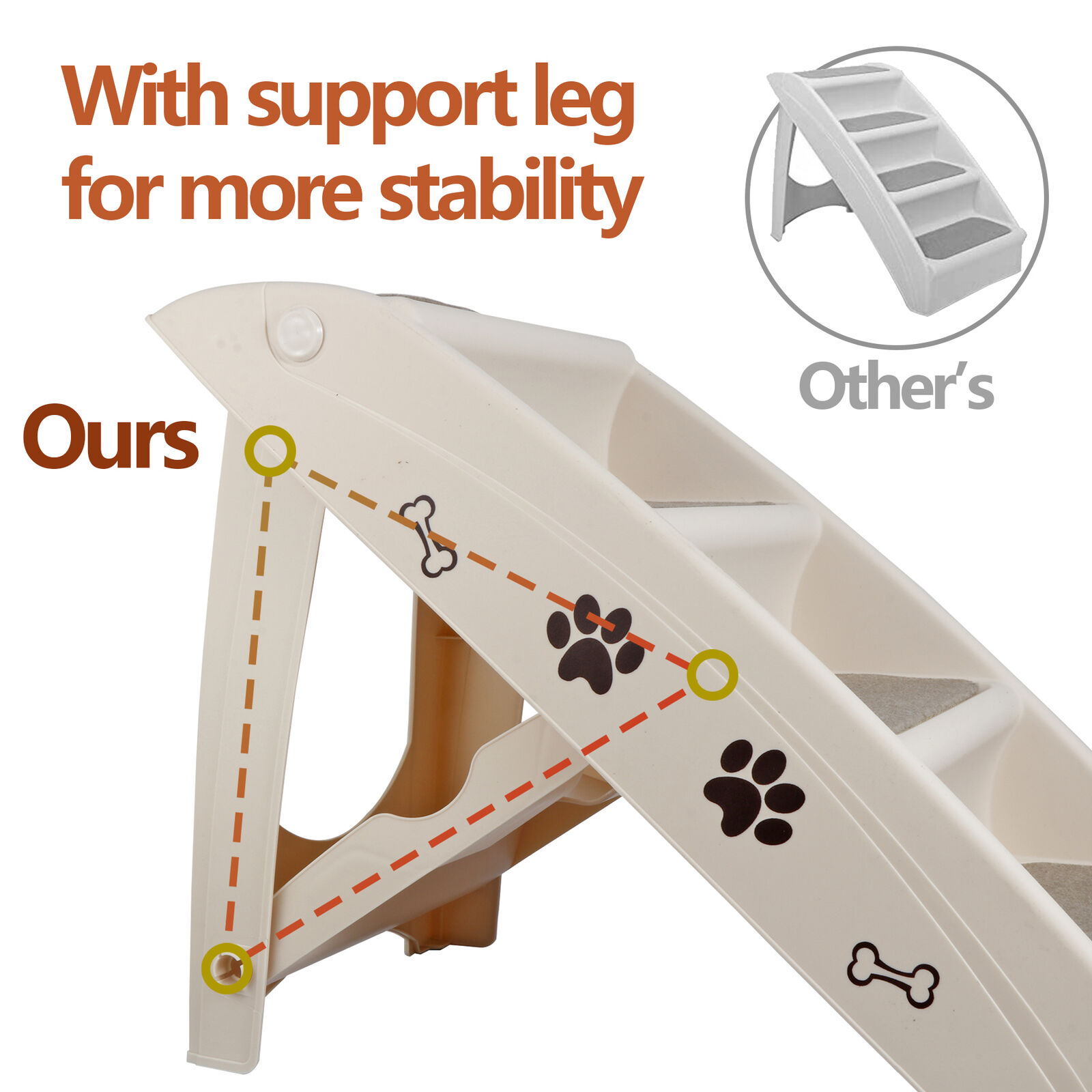 Foldable Dog Stairs with Support Frame