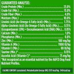 Rachael Ray Nutrish Dog Food - Chicken & Veggie