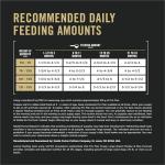 Purina Pro Plan Large Breed Puppy Food