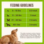 Waggin' Train Chicken Jerky Dog Treats 30 oz