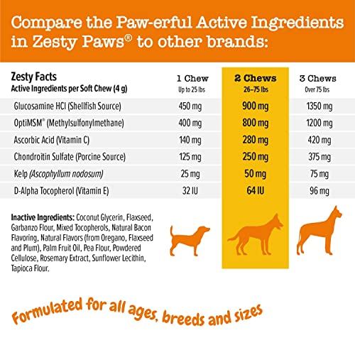 Zesty Paws Bacon Dog Joint Chews