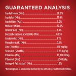 Purina ONE Healthy High Protein Puppy Food 8 lb