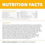 IAMS Proactive Health Chicken Dry Puppy Food