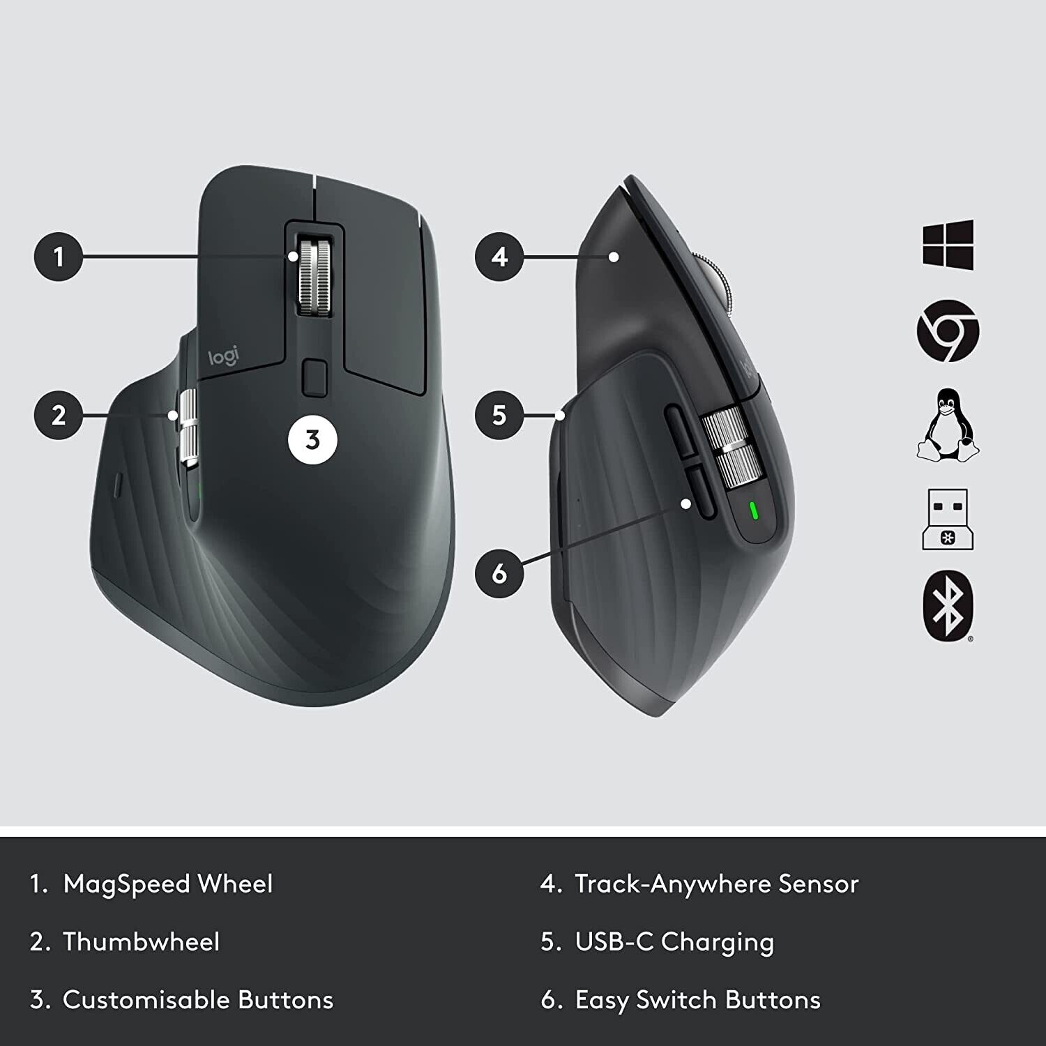 Logitech MX Master 3: Wireless Ergonomic Mouse