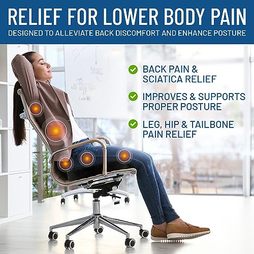 ComfortFoam™ Seat Cushion for Tailbone and Sciatica Pain