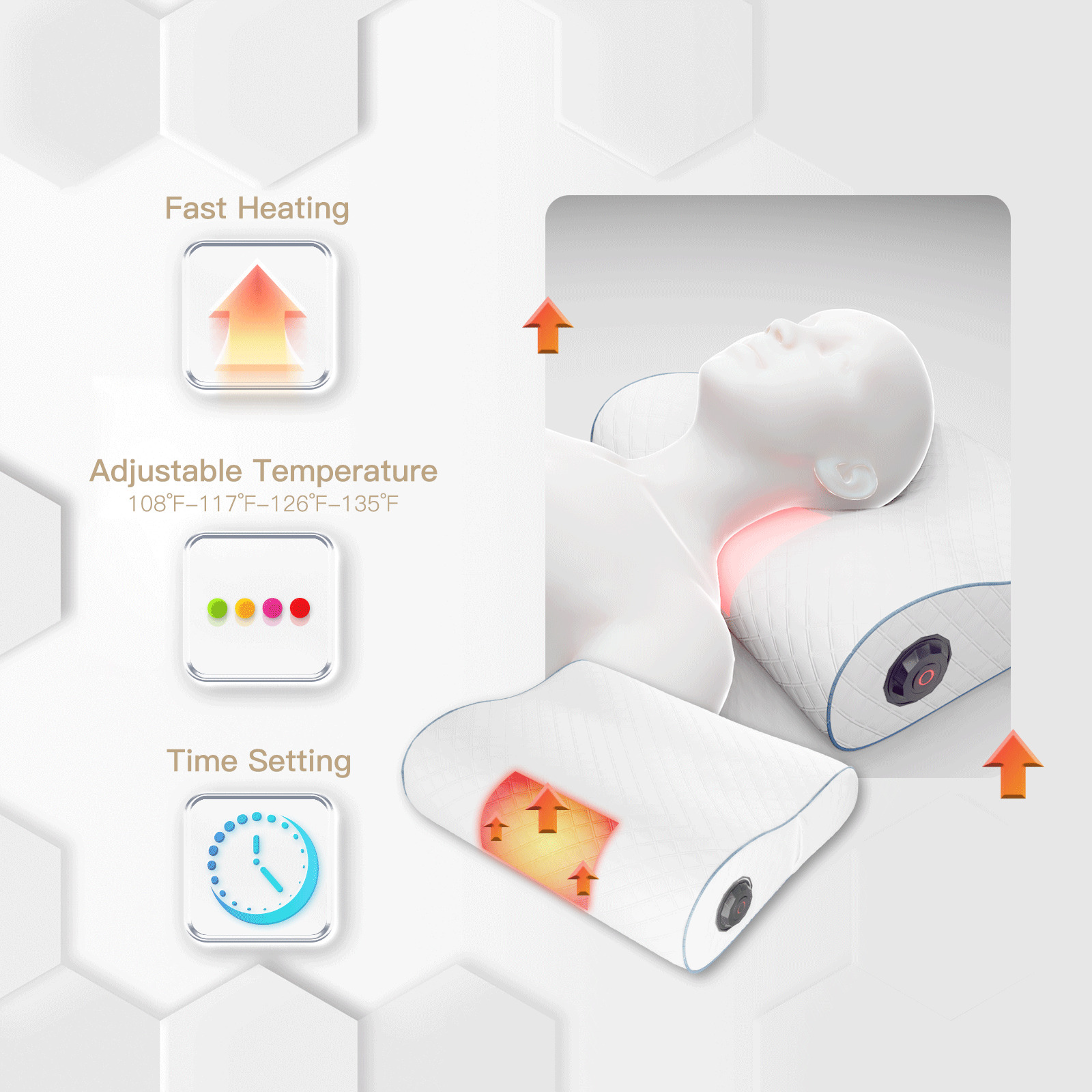 Smart Graphene Heated Ergonomic Pillow for Neck Pain