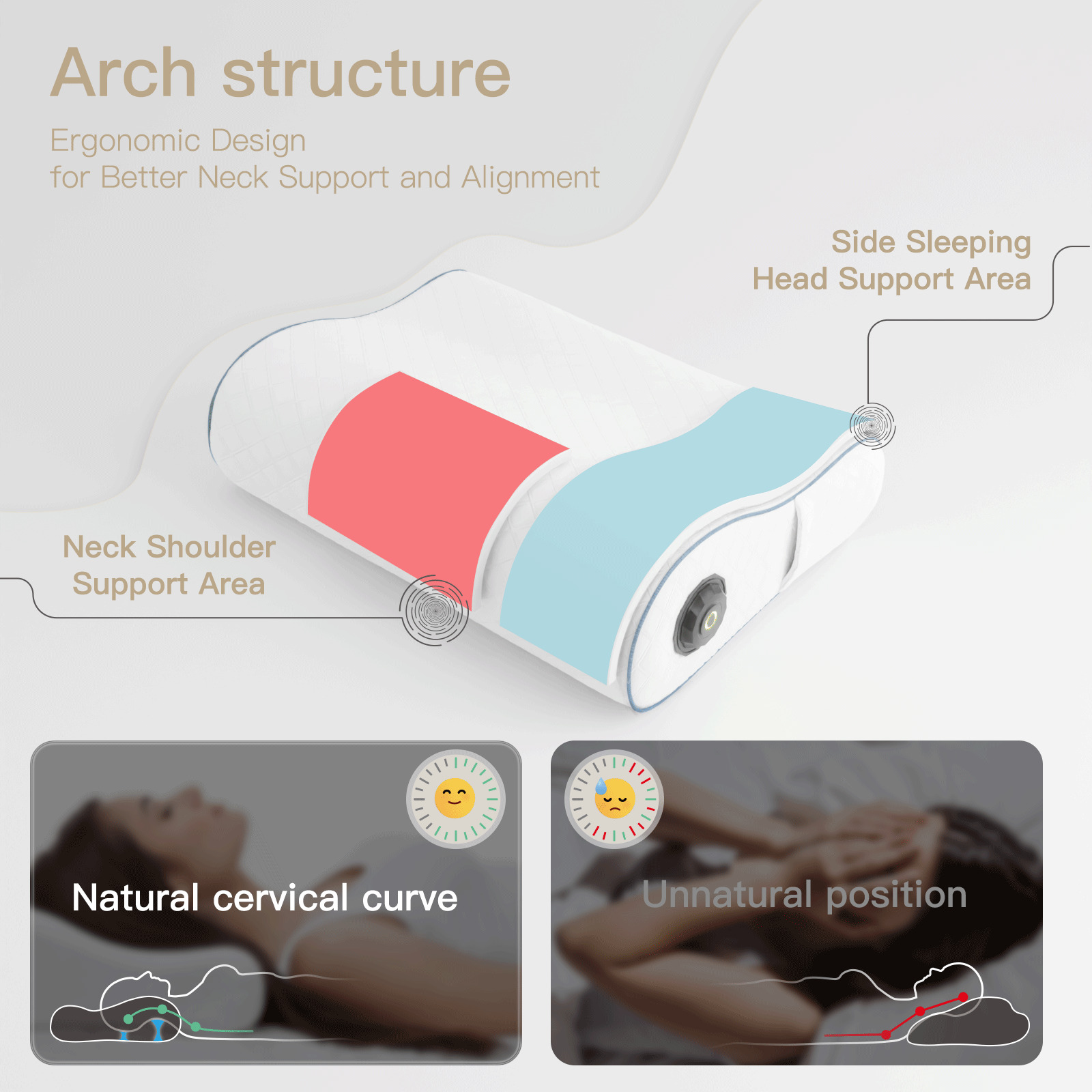 Smart Graphene Heated Ergonomic Pillow for Neck Pain