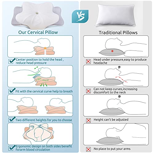 Ergonomic Memory Foam Cervical Pillow - Queen Size