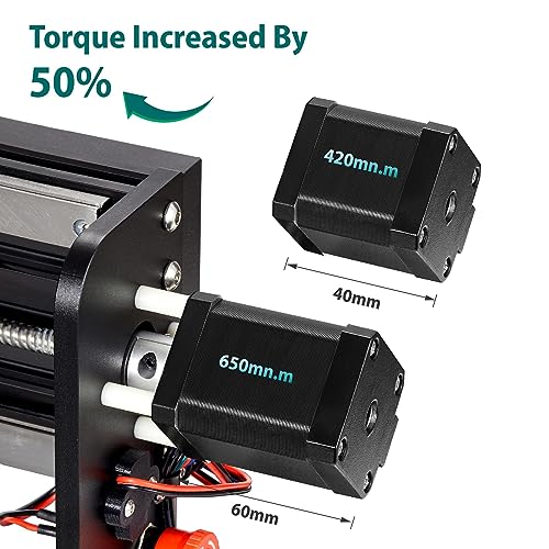 3030-Evo CNC Router: All-Metal XYZ Axis, 300W Spindle