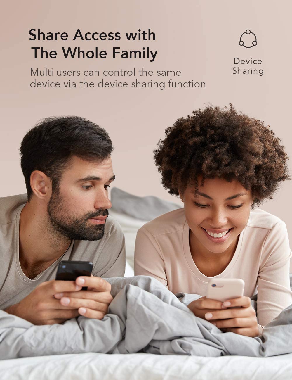 Nooie Smart Plug Pack Voice Control