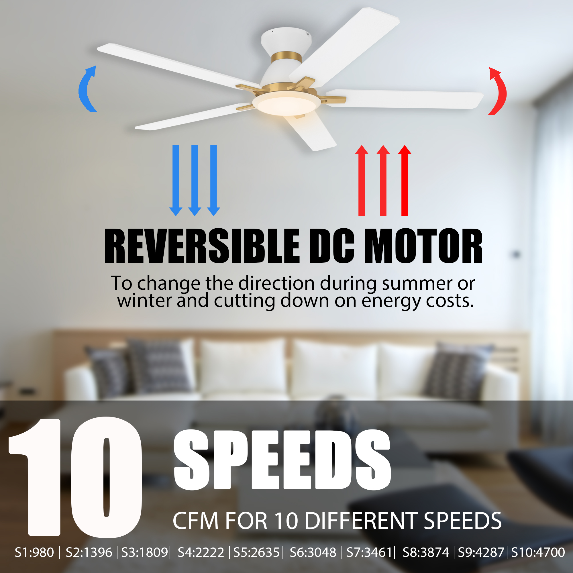 Smart Ceiling Fan with LED Light Kit & Remote