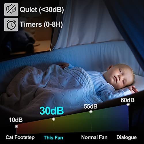 Smart Black Ceiling Fan with LED Lights & Remote