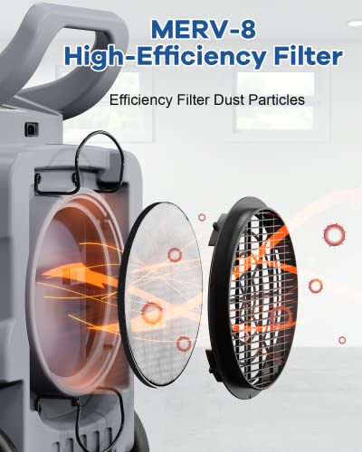 WiFi Smart Commercial Dehumidifier - 125 PPD