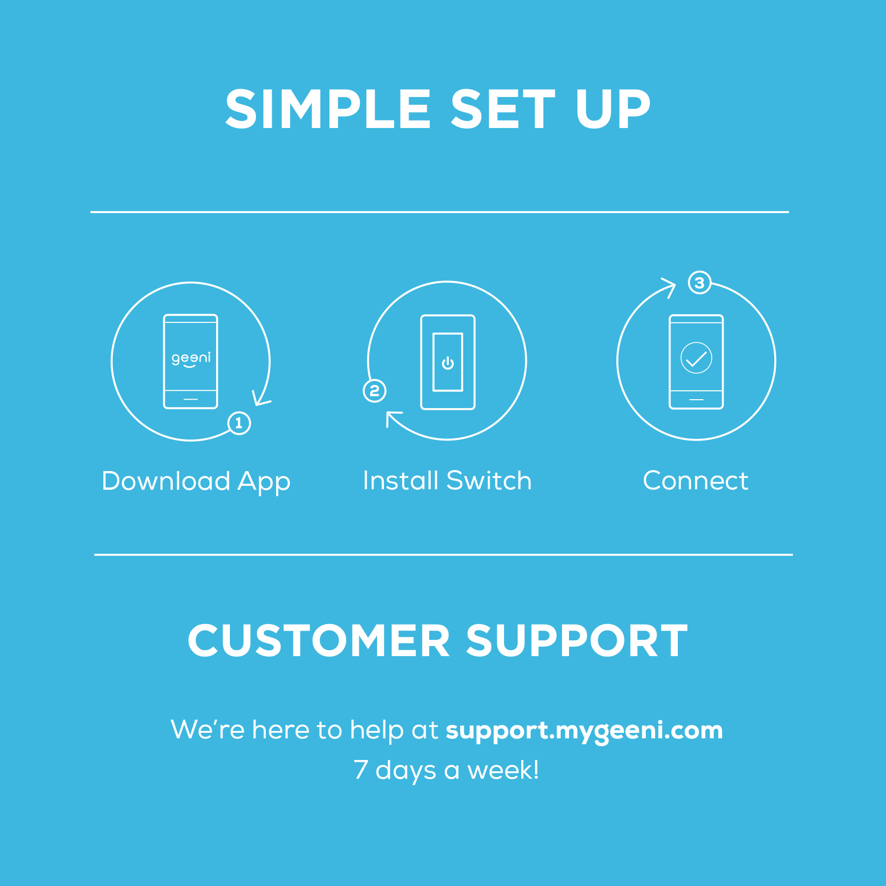 Merkury Innovations Smart Light Switch, Requires 2.4Ghz Wifi