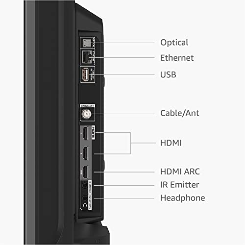 Amazon Fire TV 32" 2-Series HD Smart TV