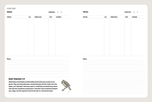 North American Backyard Birds Field Guide with Logbook