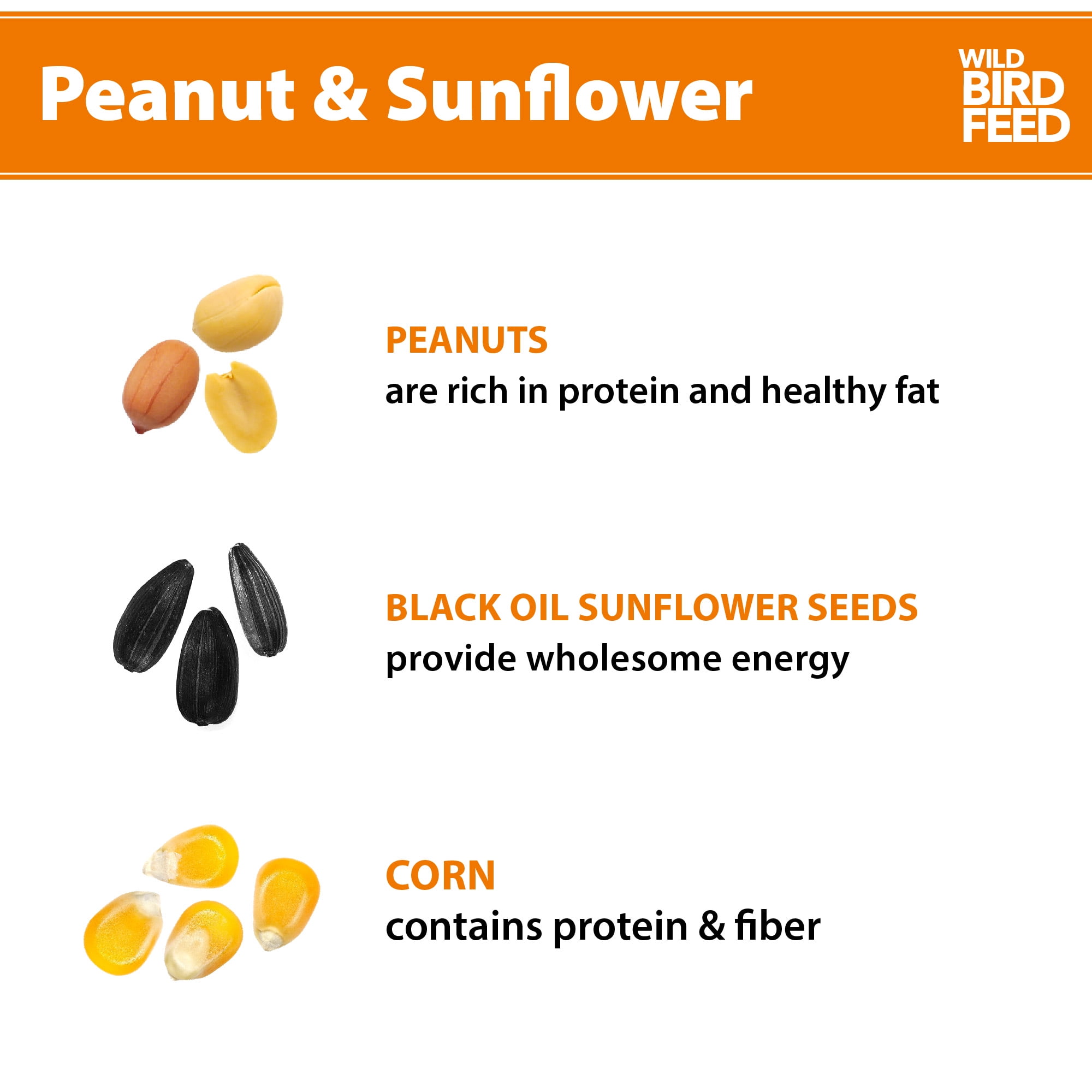 Peanut & Sunflower Wild Bird Feed, 20 lb. Bag