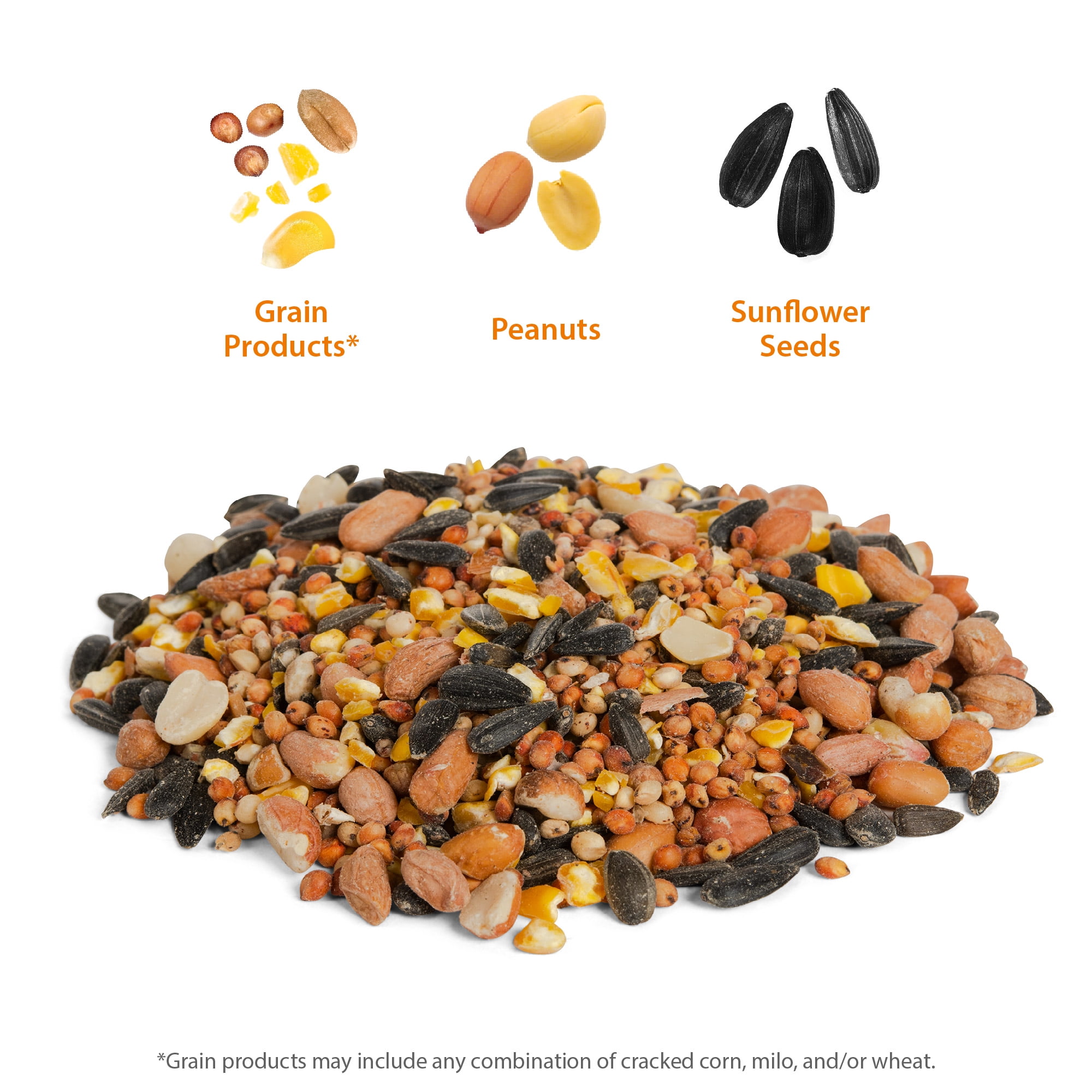 Peanut & Sunflower Wild Bird Feed, 20 lb. Bag