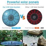 Solar Fountain Pump with Battery & 6 Nozzles