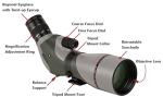 Vortex Razor HD 16-48x65 Spotting Scope