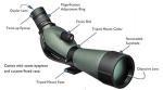 Vortex Diamondback 20-60x60 Angled Spotting Scope
