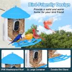 Smart Bird Feeder Camera: Auto Captures Bird Videos