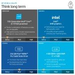 HP All-in-One PC with Intel Core i3 and 24" Display