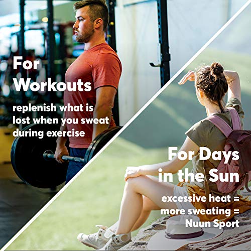 Proactive Hydration: Nuun Sport Electrolyte Tablets, Mixed Flavors